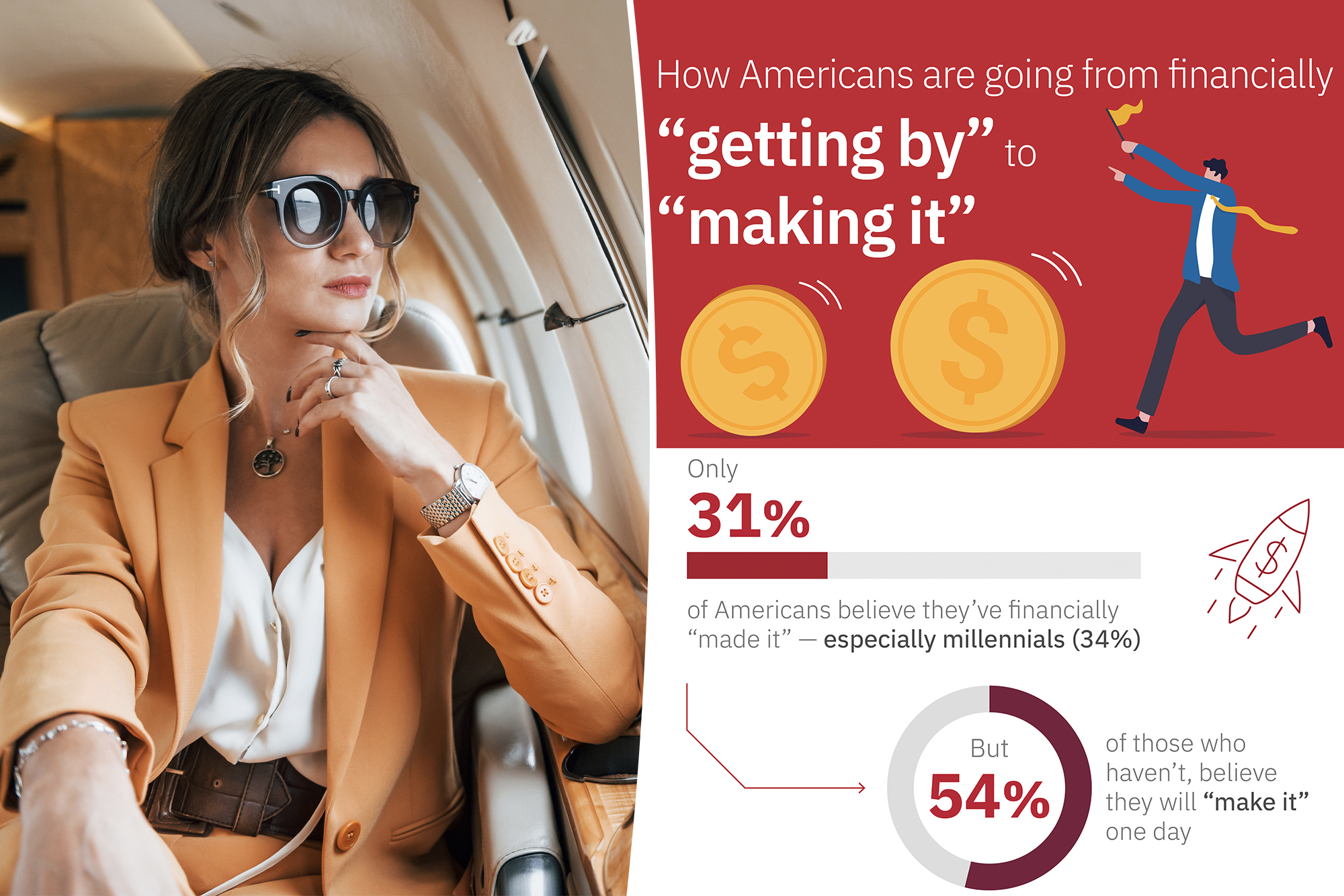 How do you know when you have done it financially in life?